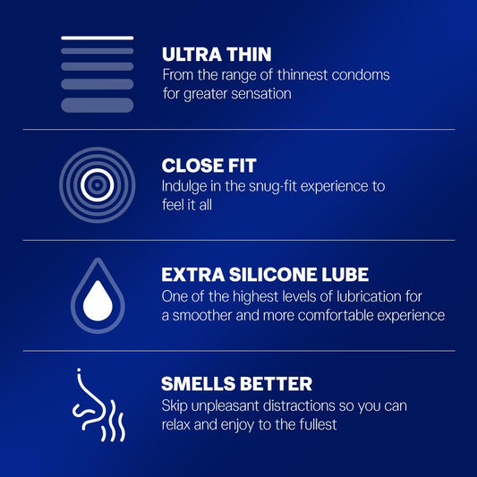 Durex Close Fit Invisible Condoms for Men - 10s | Ultra Thin Condom