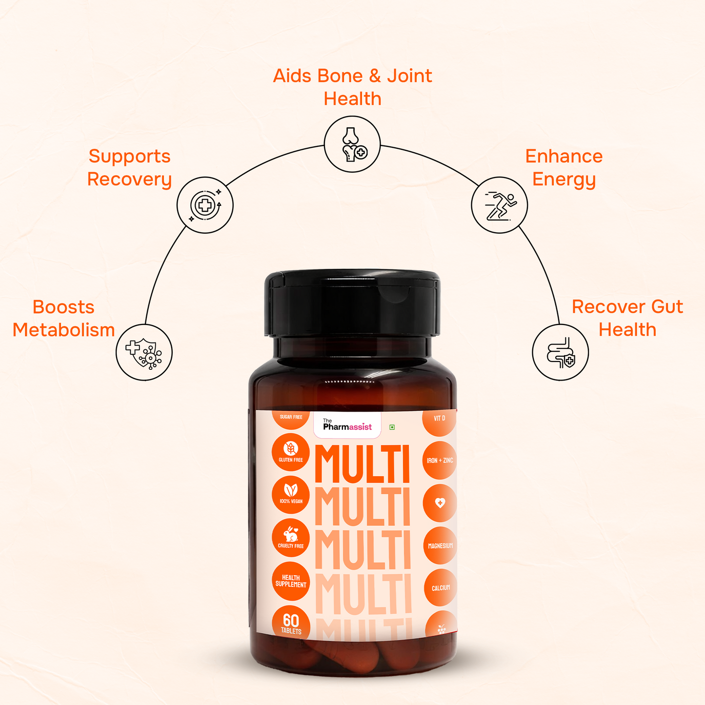 Multi Tablets