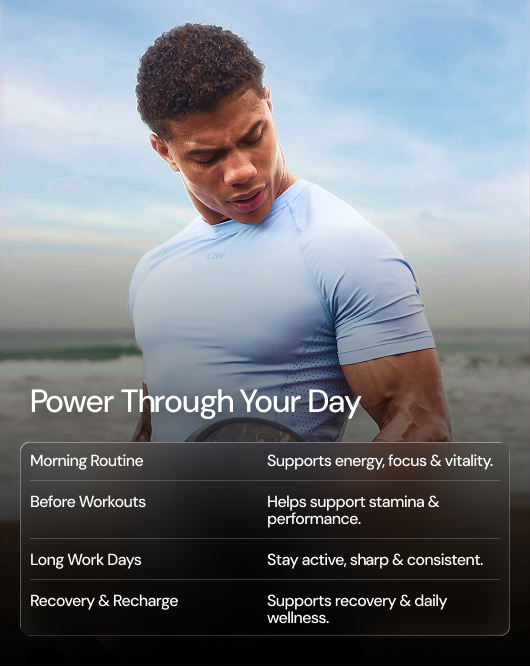 Testosterone Power Pack