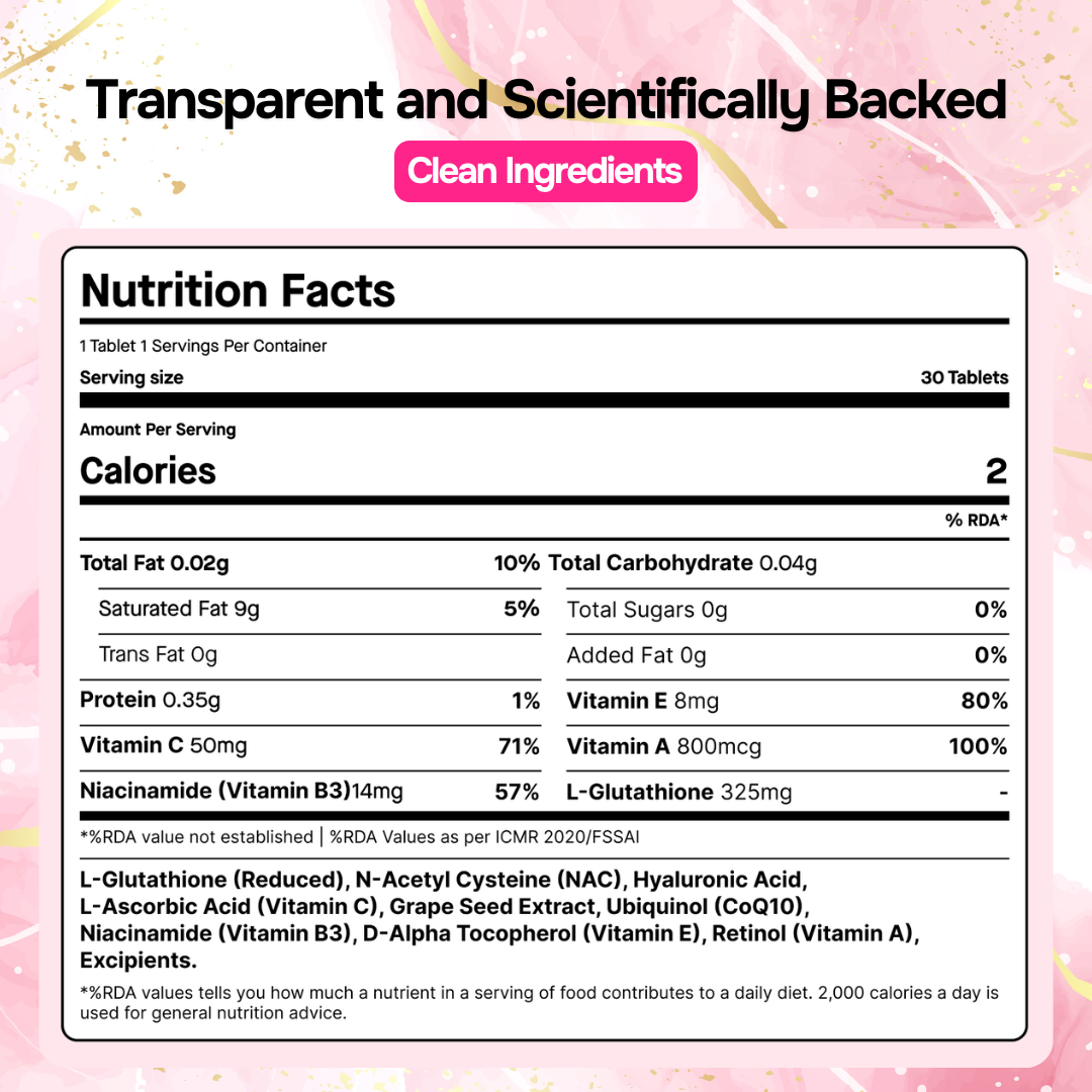 Glow Tablets – Unisex Skin Brightening Formula with Glutathione, Vitamin C, NAC, Retinol & Hyaluronic Acid (30 Capsules)