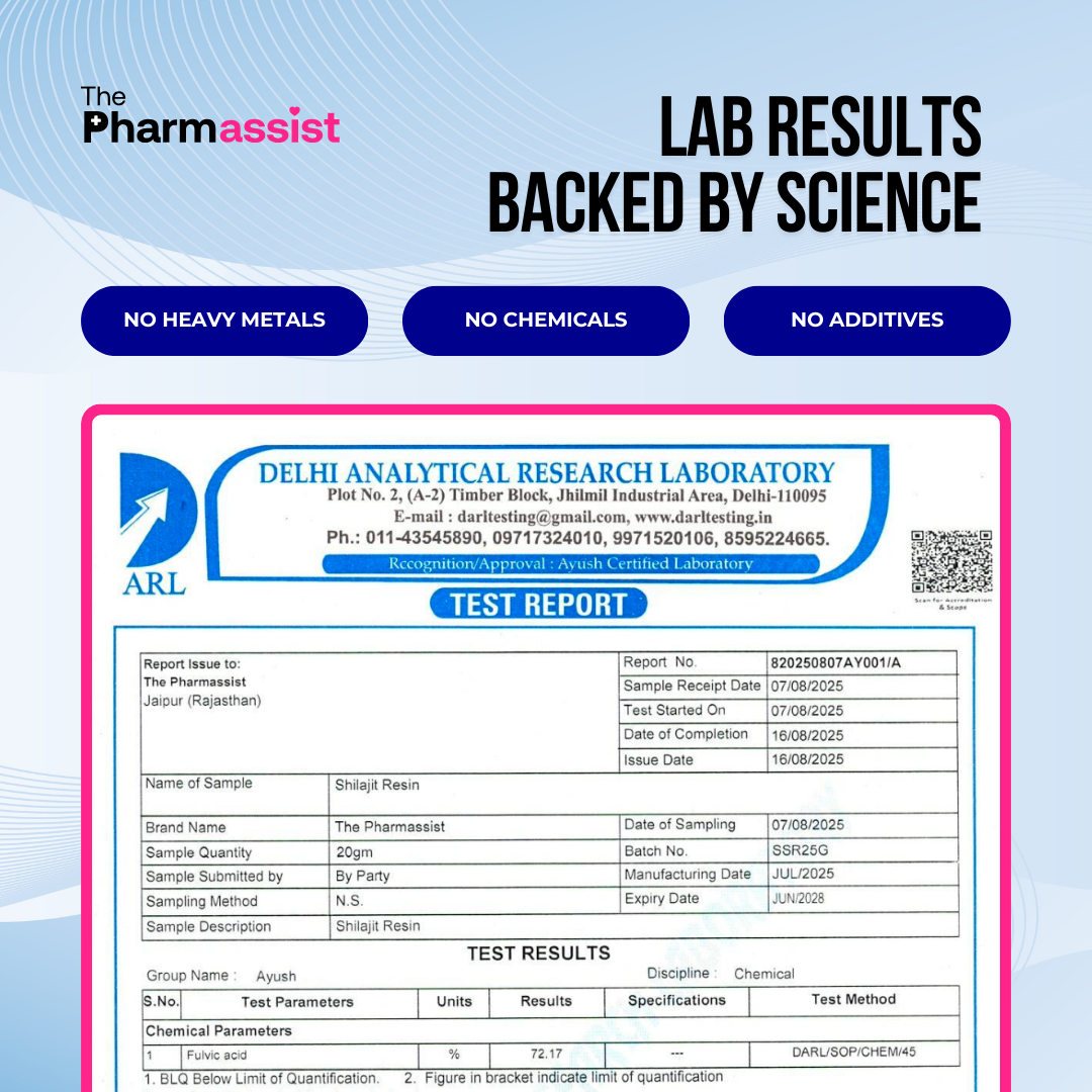 ThePharmassist Pure Himalayan Shilajit Resin 20g – Natural Energy & Strength Booster