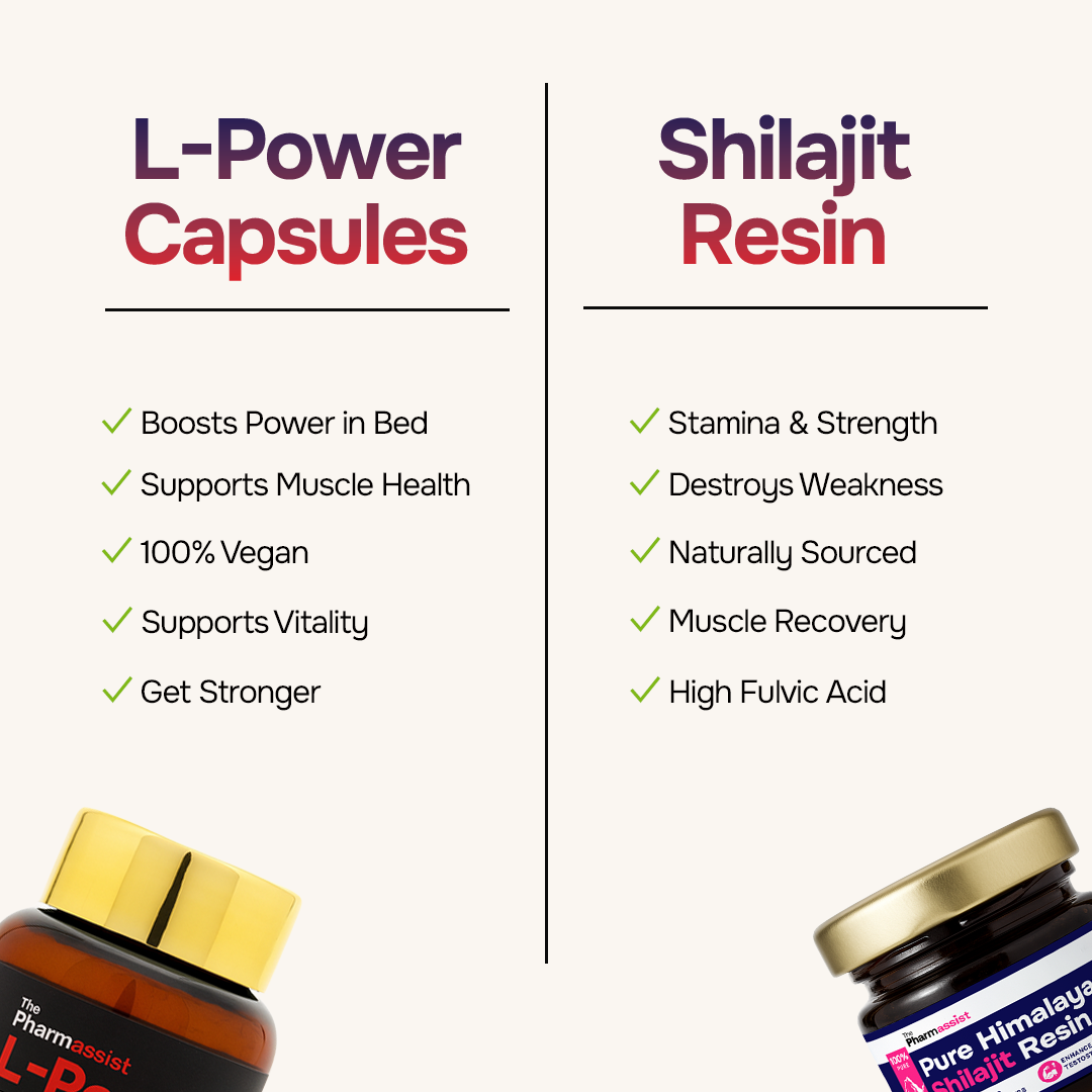 Testosterone Power Pack (L Power Capsules + Pure Shilajit Resin)