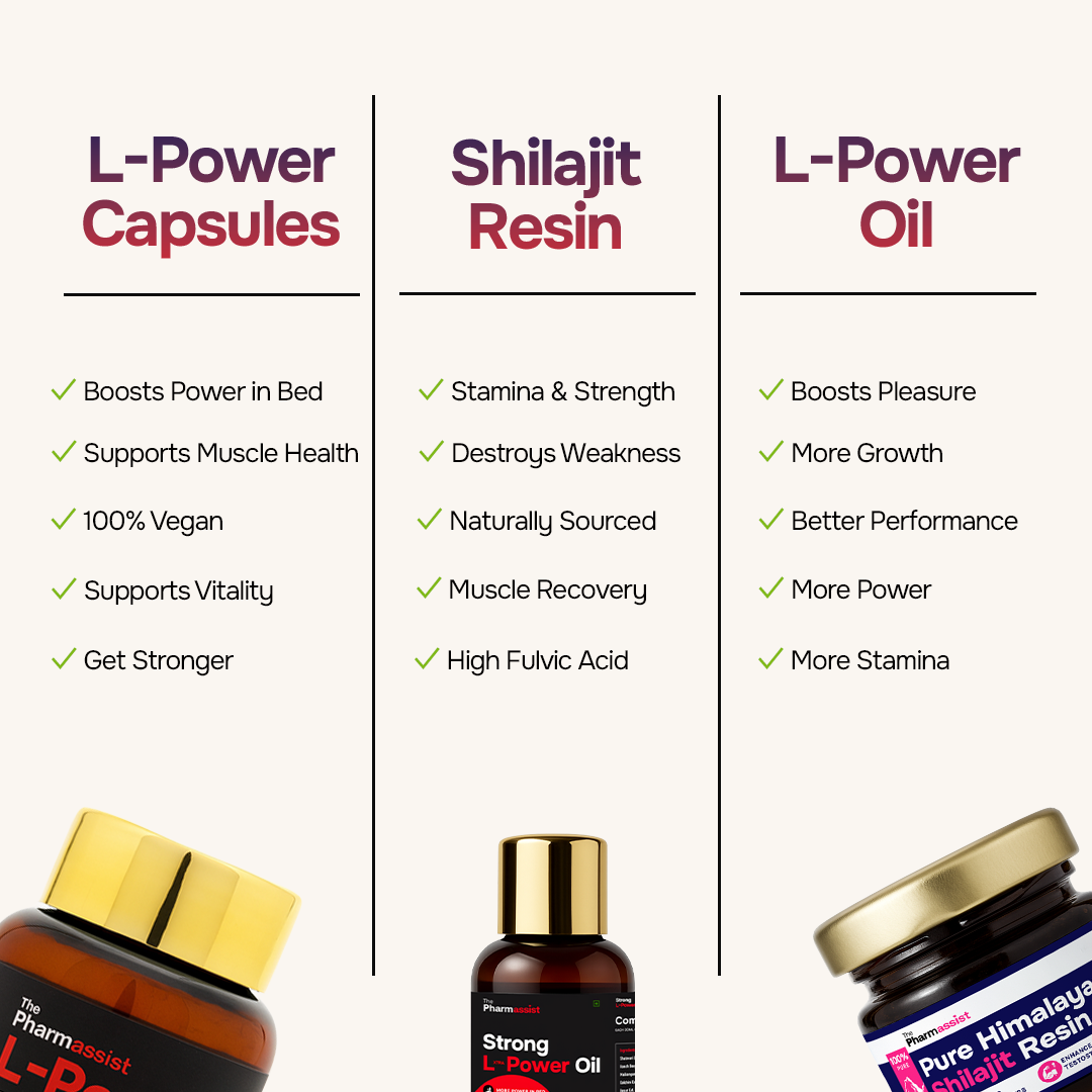 Ultimate Men’s Performance Combo (L Power Capsules + L Power Oil + Pure Shilajit Resin)